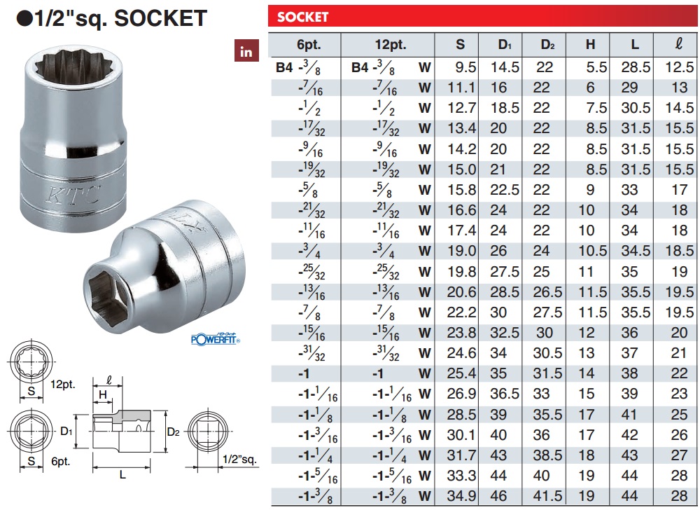 Đầu tuýp hệ inch, đầu khẩu hệ inch, tuýp 1/2 inch, B4-3/8, tuýp hệ inch