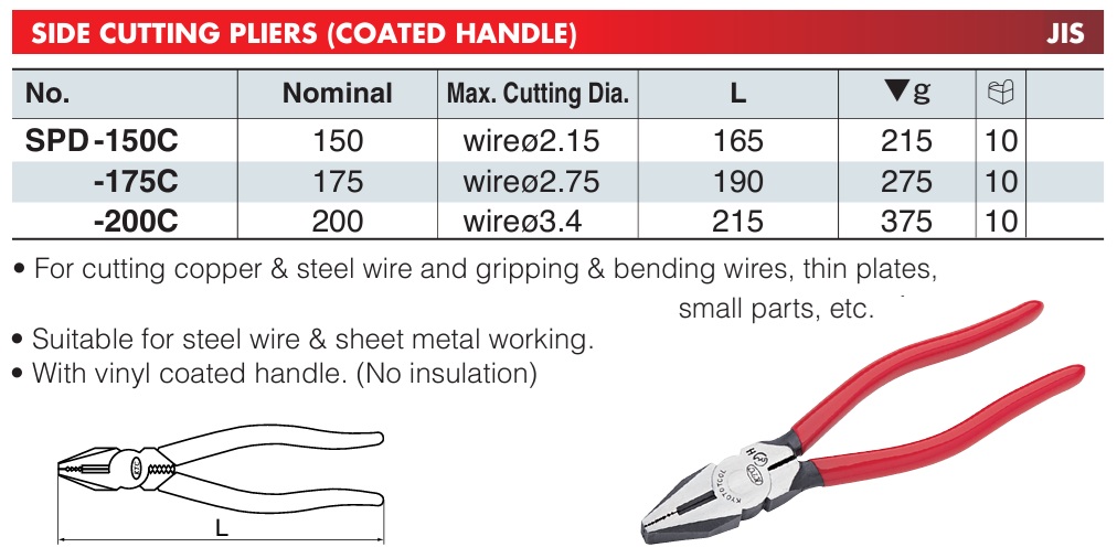 Kìm cắt đa năng, kìm cơ khí, kìm mỏ cắt, kìm bọc nhựa, KTC SPD-200C