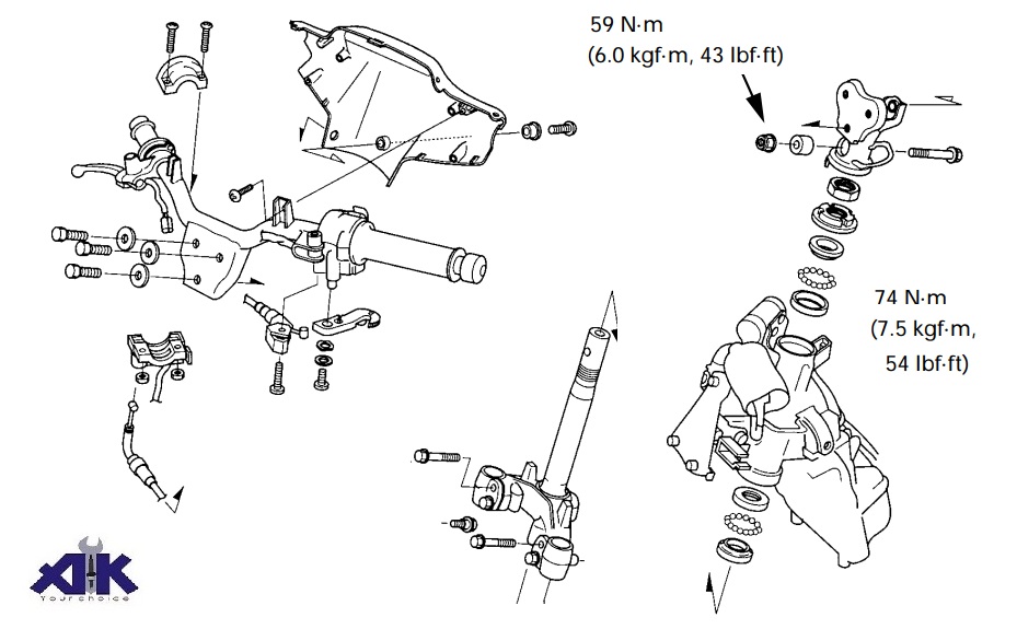 Vị trí cổ lái, Steering Stem, ốc khoá cổ lái, ốc hãm cổ lái, hướng dẫn bảo trì