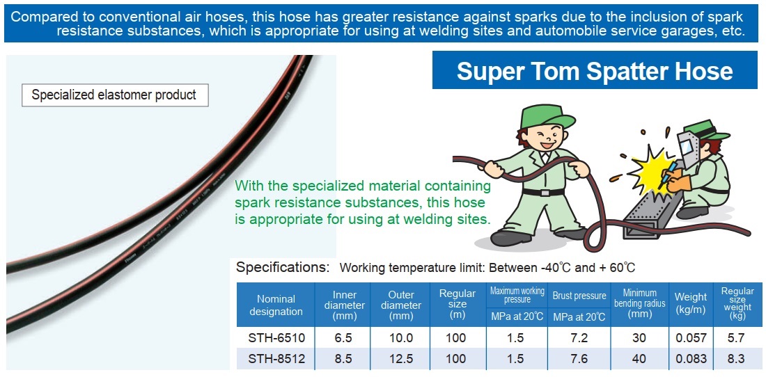 Dây khí nén phi 6.5 Togawa, Togawa STH-6510, chịu được nhiệt độ cao, linh hoạt,