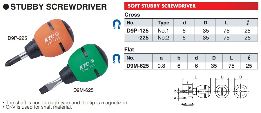 Tô vít ngắn, tô vít ngắn 4 cạnh, D9P-225, KTC D9P-225