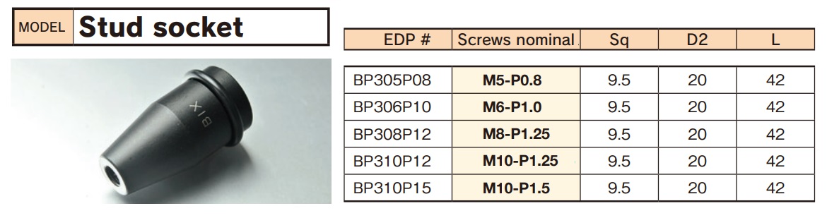 Khẩu tháo gu dông, BiX Nhật, BiX M8-P1.25, BiX M10-P1.25, khẩu tháo gu dông xe máy