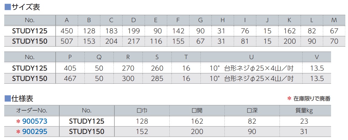 Thông số ê tô Eron, Eron Study125, Eron Study125