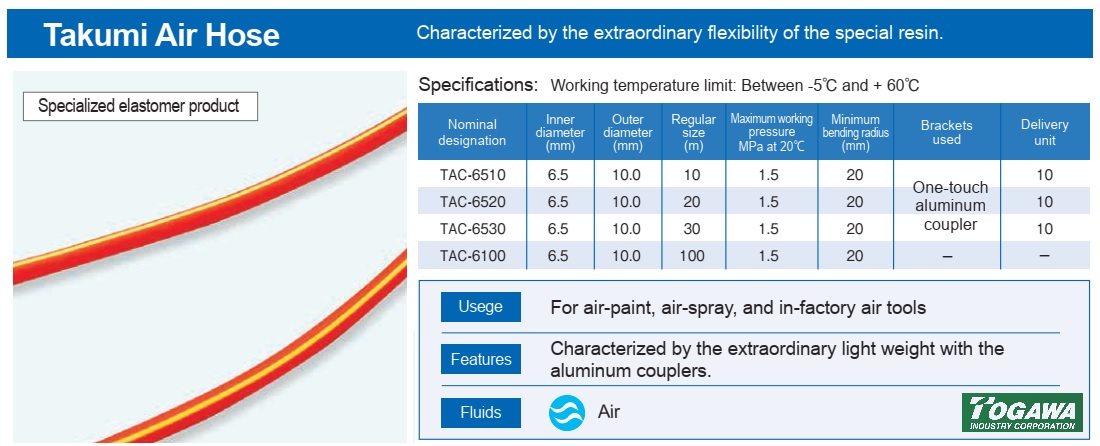 Dây khí Takumi, Togawa Industrial, dây khí Takumi,