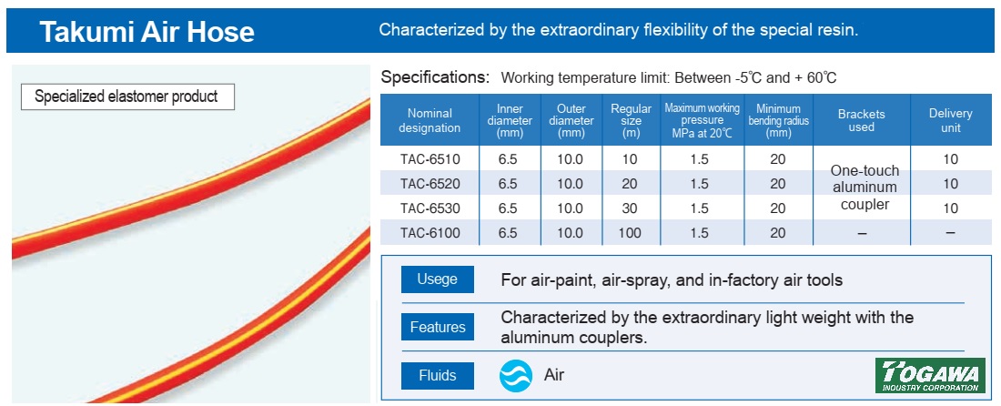 Dây khí Takumi, Togawa Industrial, dây khí Takumi, 