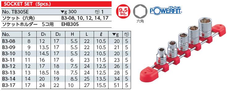 Bộ đầu khẩu 3/8 inch gồm 5 cỡ từ 8 đến 17mm, bộ tuýp 3/8 inch, KTC TB305E,