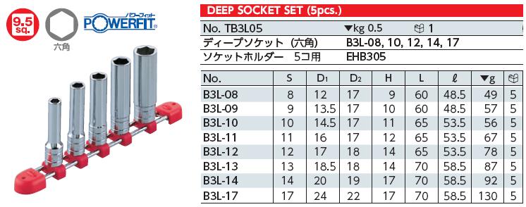 Bộ tuýp dài KTC, KTC TB3L05, tuýp dài 3/8 inch