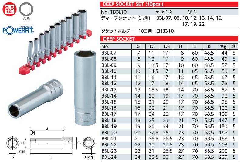 Bộ tuýp 3/8 inch KTC, bộ đầu khẩu KTC loại 3/8 inch, KTC TB3L10, bộ đầu khẩu gồm 10 cỡ từ 7 đến 22mm