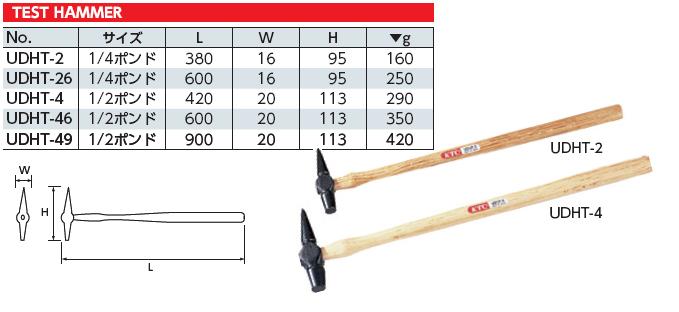 Búa kiểm tra cuối, búa kiểm tra cong đoạn, búa kiểm tra bề mặt, KTC UDHT-46