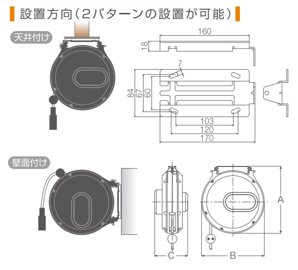 Lắp đặt cuộn dây tự rút, Sankyo THS-210, bản lề treo cuộn dây