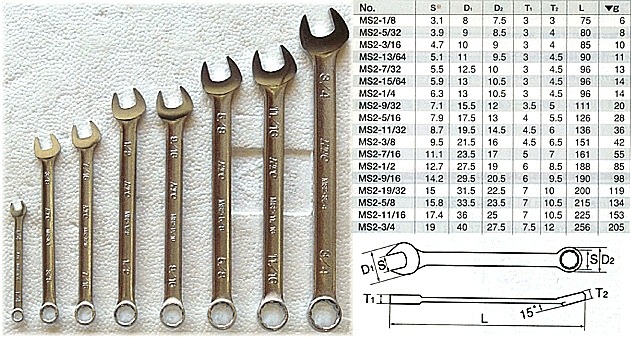 Bộ cờ lê KTC TMS208B, bộ cờ lê hệ inch từ 1/4 đến 3/4 inch