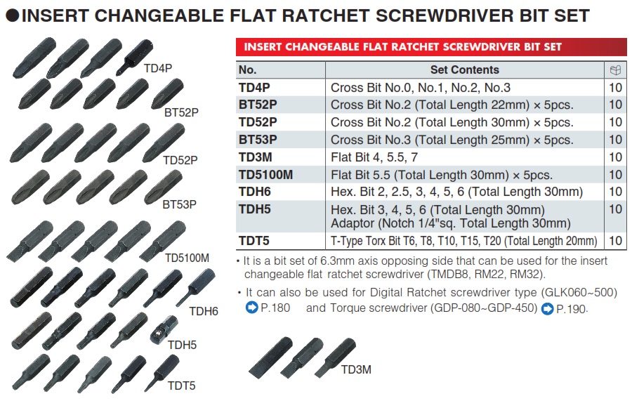 Đầu vặn vít, đầu bits cho tay vặn vít, mũi vít thân 6..35mm, TDH6, TD52P
