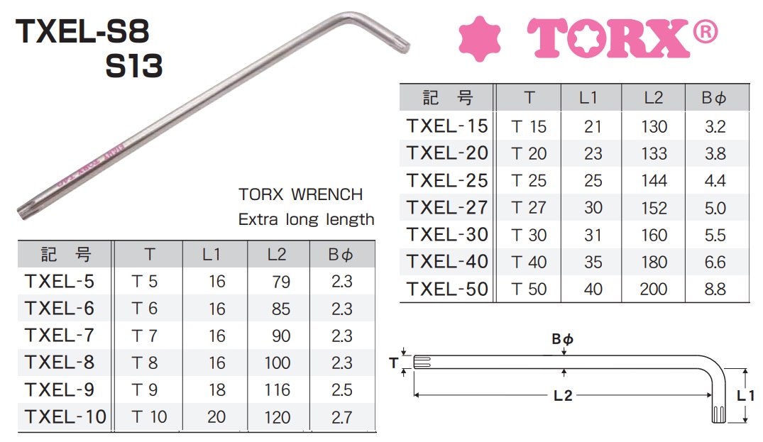 Lục giác hoa thị Eight, Eight TXEL-S8