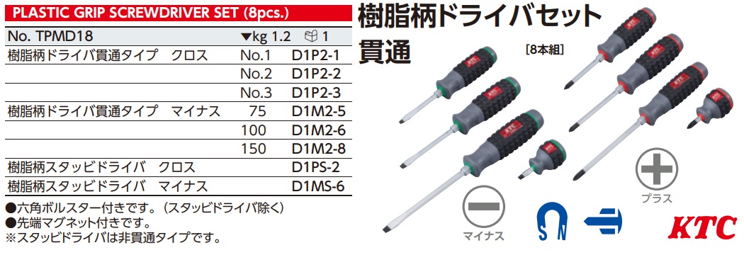 Bộ tô vít KTC TPMD18, KTC TPMD18, bộ tô vít nhập khẩu, tô vít KTC cho Yamaha