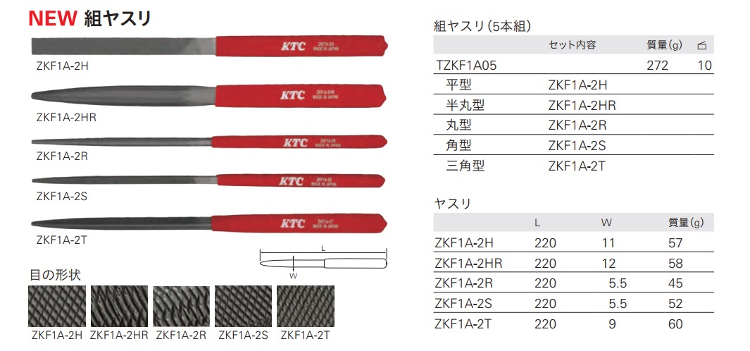 Bộ dũa mini KTC, KTC TZKF1A05, bộ dũa kim loại 5 chiếc