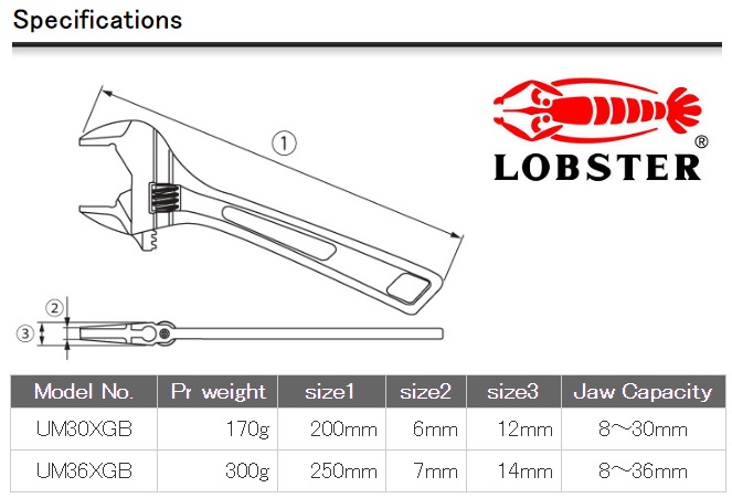 Mỏ lết nhập khẩu, mỏ lết Lobtex dòng W-Zero, UM36XGB