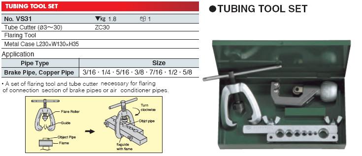 Bộ dụng cụ làm ống, KTC, Plumbing Tools, VS31 KTC, An Khánh cung cấp