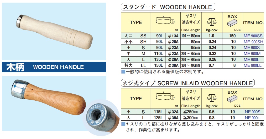 Chuôi dũa, chuôi cầm, cán cắm dũa, cán dũa Tsubosan