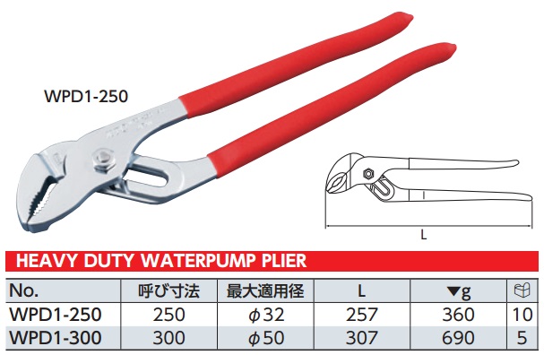 Kìm mỏ quạ, KTC WPD1-300, kìm ống, kìm vặn ống, kìm răng, đường kính đến 50mm