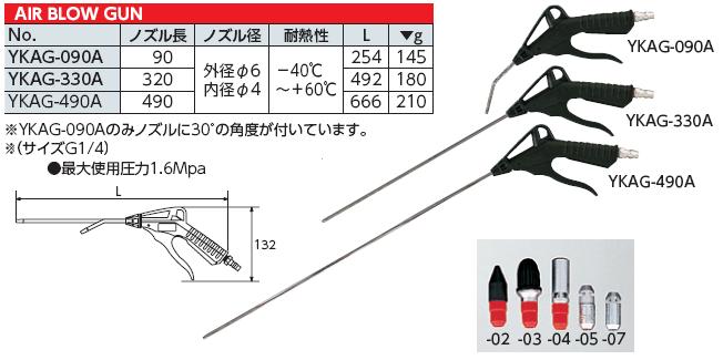 Súng xịt bụi KTC, súng vì bụi KTC Nhật, súng xì khô, súng xì Nhật, YKAG-090A, YKAG-330A