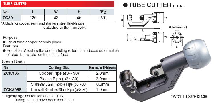 Dao cắt ống, cắt ống nhựa cắt ống thép, ZC30 KTC, dao cắt nhập khẩu, An Khánh