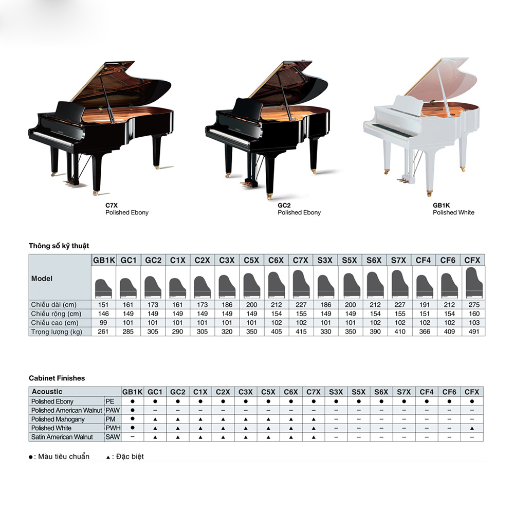 đàn piano grand yamaha c3pe