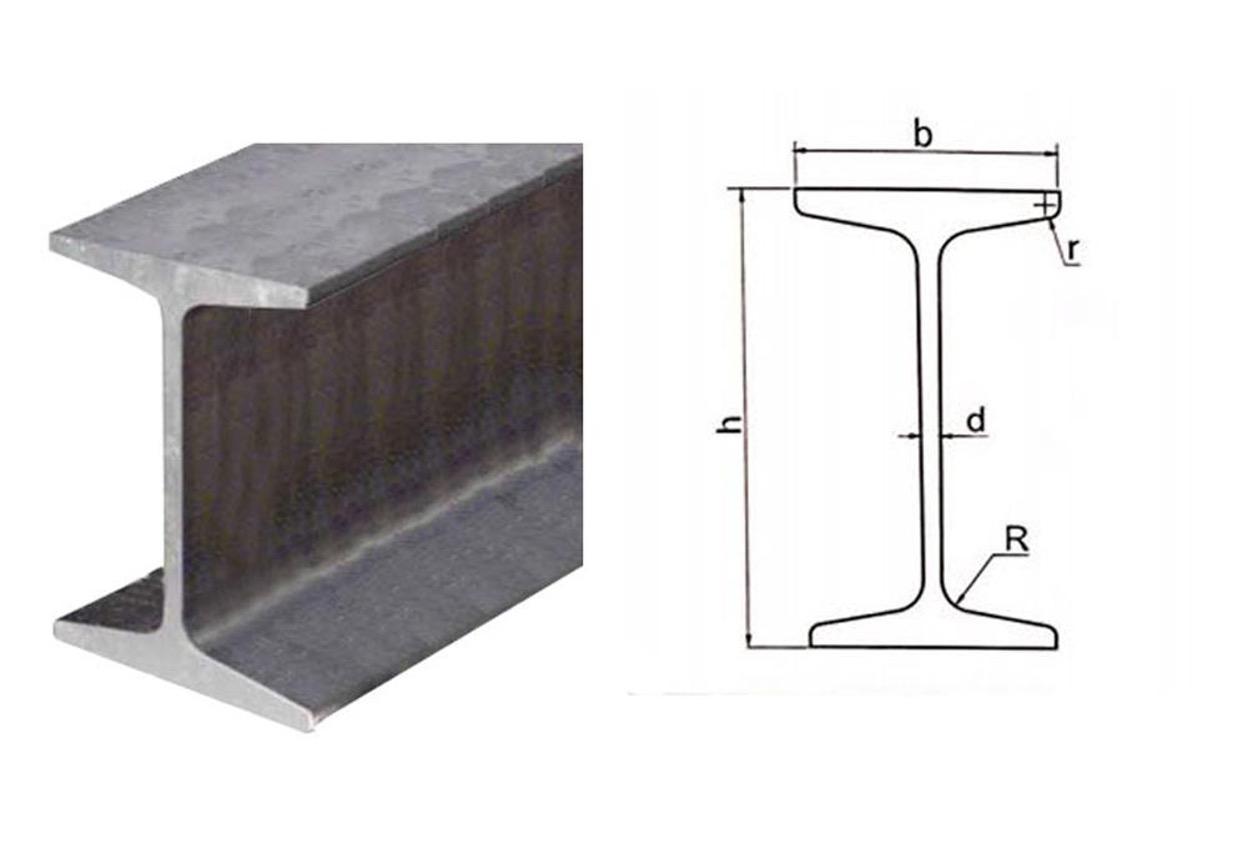 Thép hình I 100