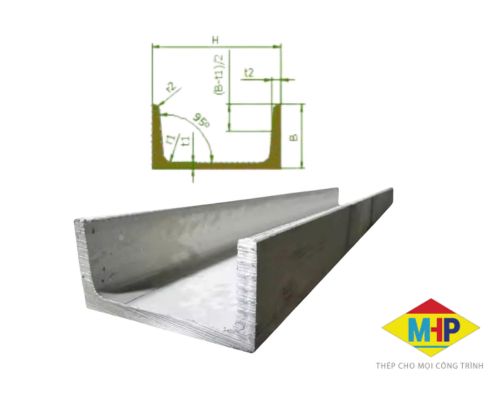 Hình ảnh mặt cắt của thép U