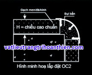 Nẹp Góc Dương OC