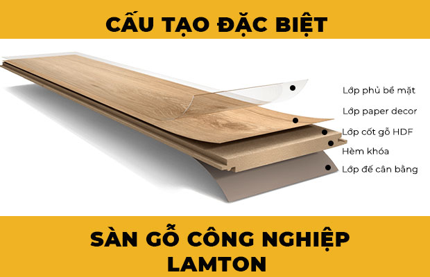 sàn gỗ lamton