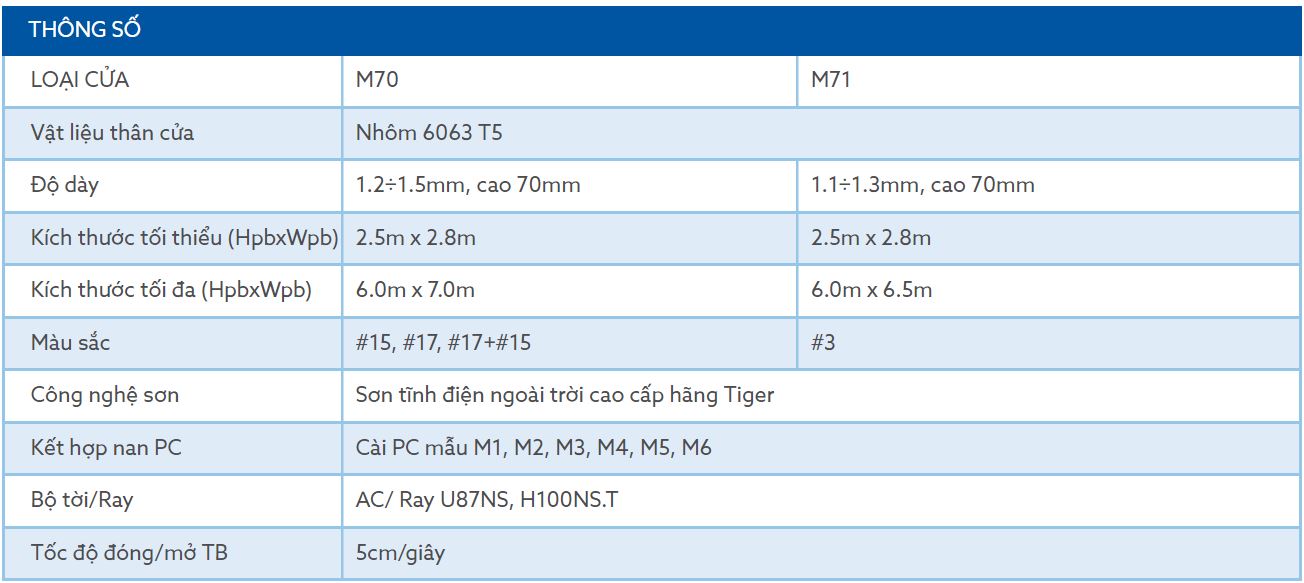 cửa cuốn lào cai ausdoor nan nhôm mega 6