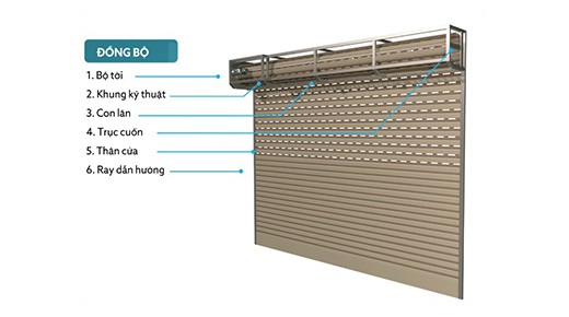 cua-cuon-lao-cai-nan-nhom-combi