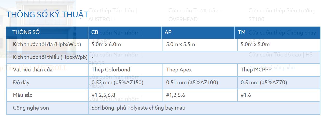 cửa-cuốn-lào-cai-thép-liền-tấm