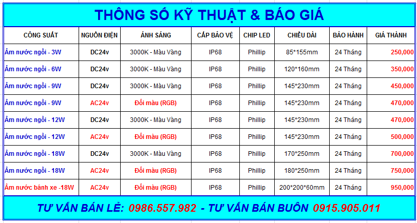 đèn led dưới nước - âm nước thông số kỹ thuật và báo giá