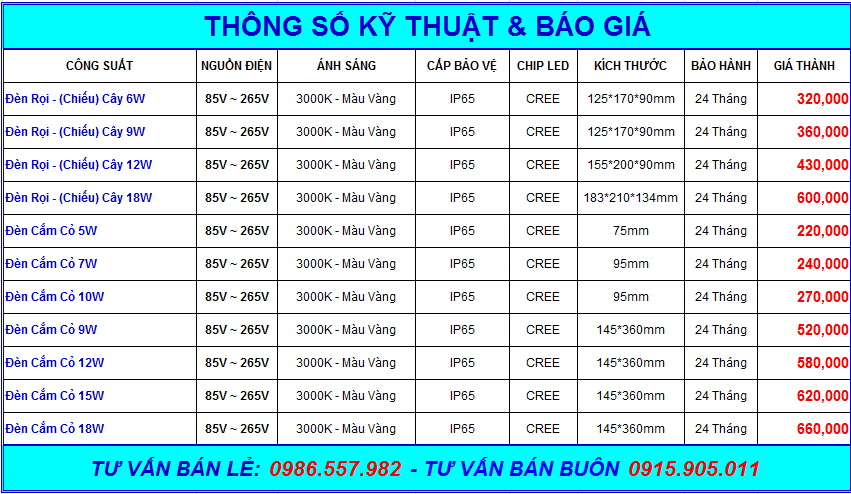 thông số và báo giá đèn chiếu cây - cắm cỏ hưng tín