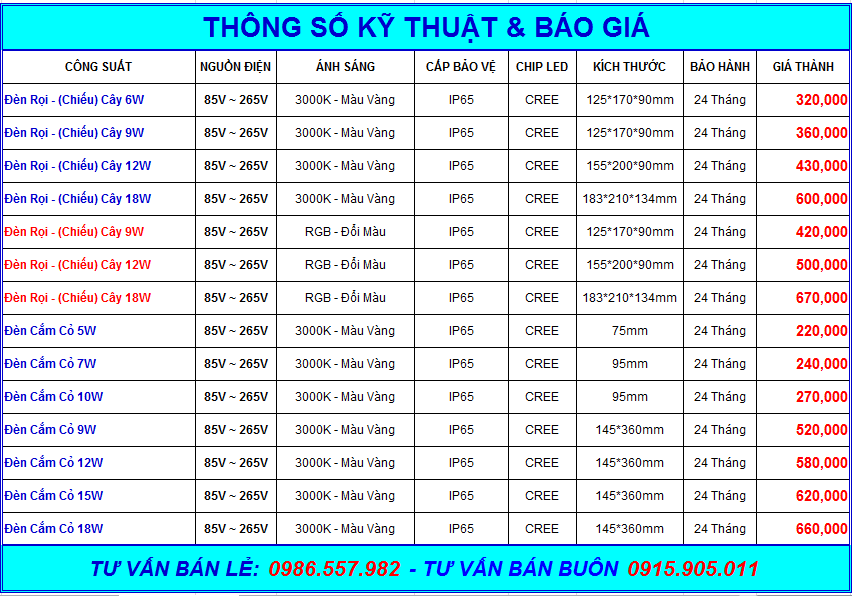 thông số kỹ thuật và báo giá đèn chiếu cây cắm cỏ hưng tín