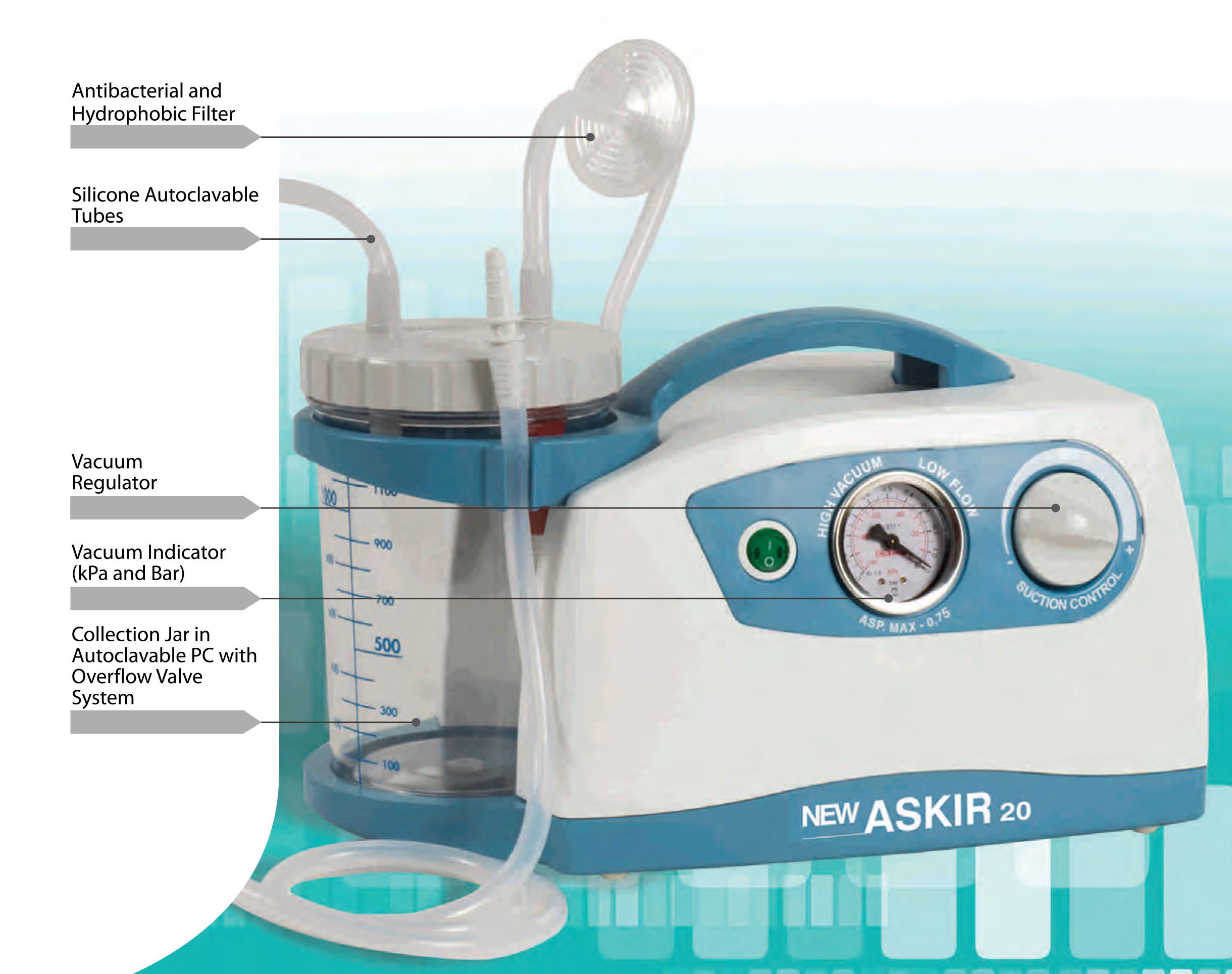MÁY HÚT DỊCH PHẪU THUẬT - NEW ASKIR 20
