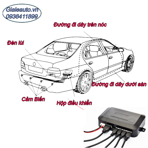 Cam bien lui chong nuoc o to