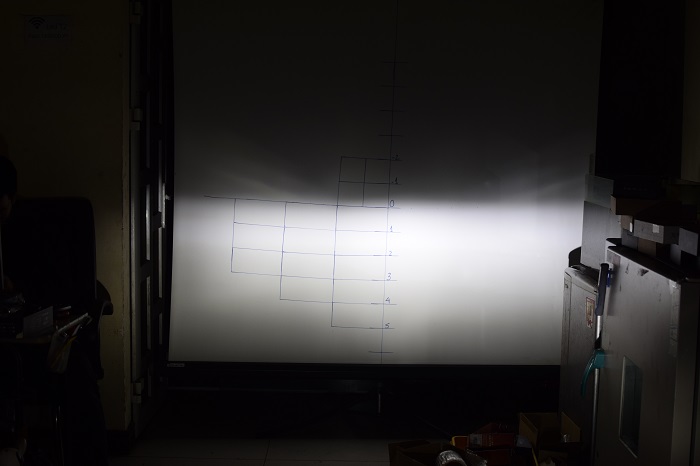 Đèn pha LED Ultra View XTRA 40w Trắng 6000K (Model 2025)