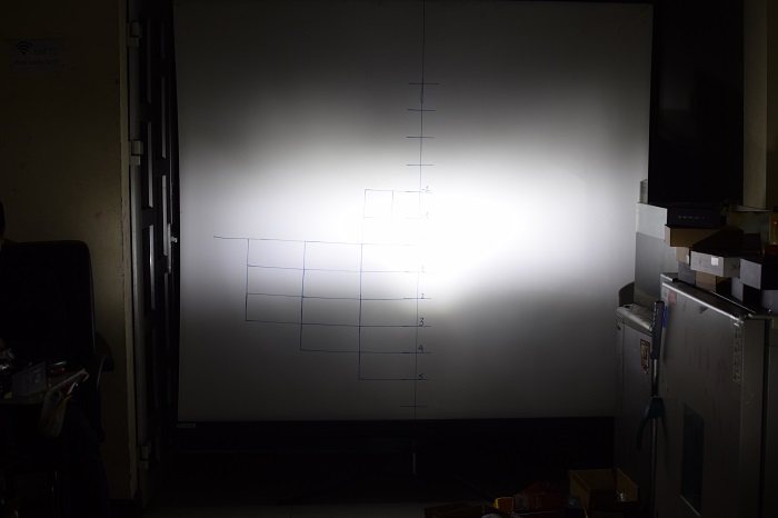 Đèn pha LED Ultra View XTRA 40w Trắng 6000K (Model 2025)