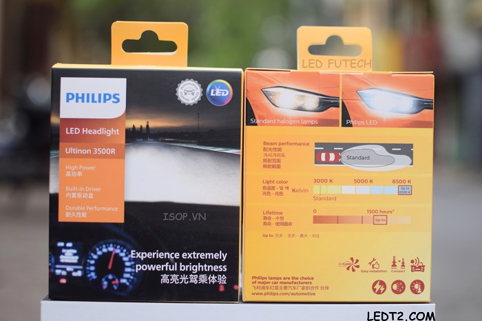 Đèn pha LED Philips Ultinon 3500R