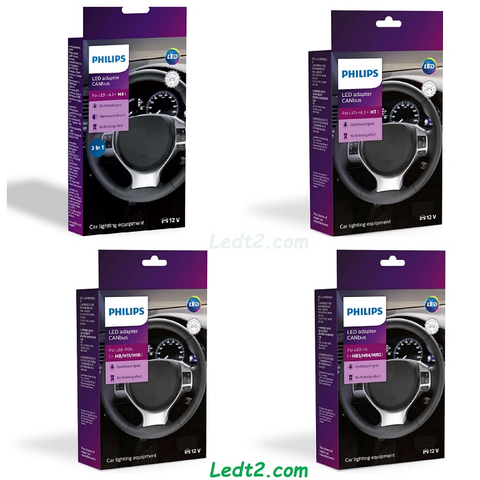 CANbus LED Adapter Headlight