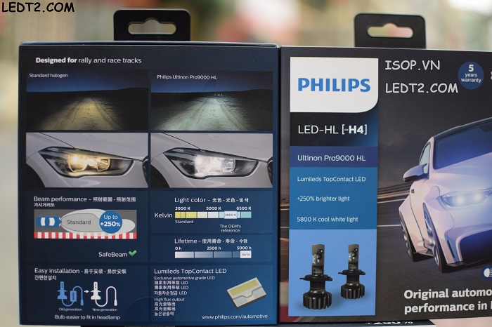 Đèn pha LED Philips Ultinon Pro9000