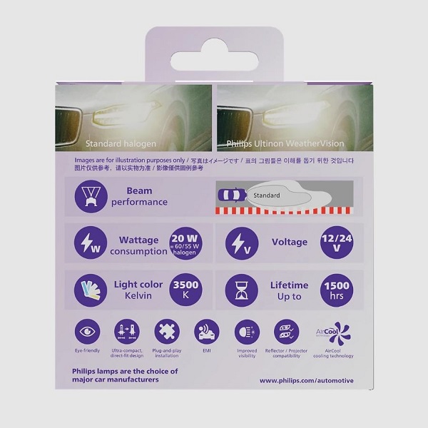 Đèn pha LED Philips Ultinon Weather Vision U2500 (Gen 4)