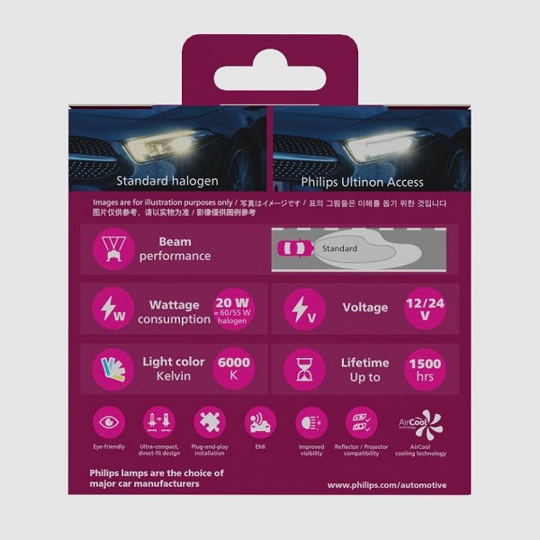 Đèn pha LED Philips Ultinon U2500 (Gen 4) màu 6000K