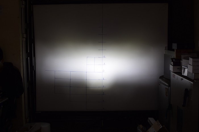 Đèn pha LED Ultra View MOTO Gen 2