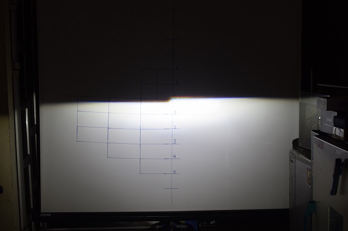 Bi - LED X - Nova X30 chân xoáy H4, H7