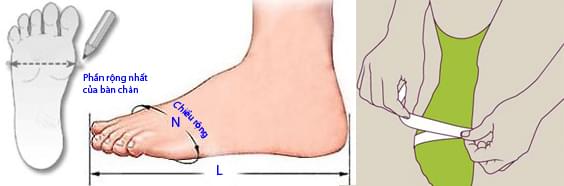 Mẹo chọn lựa cho mình những đôi giầy tốt nhất