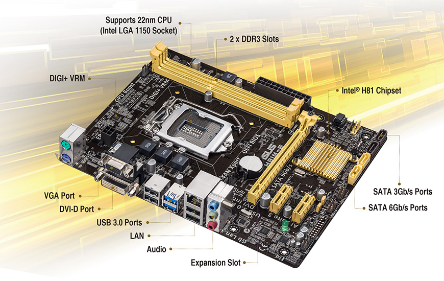 Asus H81M – E