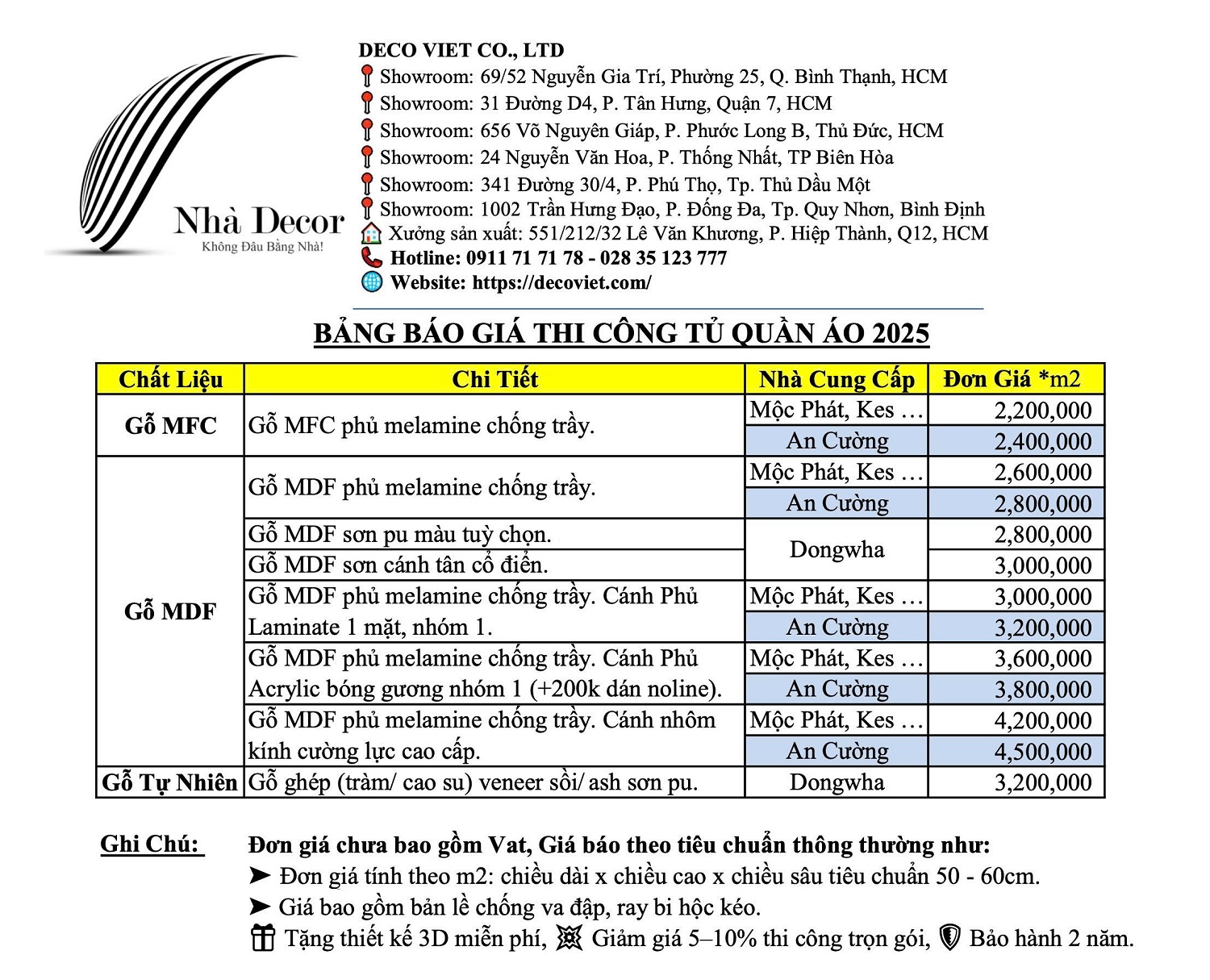 bảng báo giá tủ áo giá rẻ